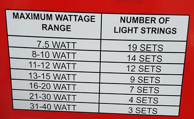 Voyager Tools Outdoor String Lights Patio Party Lights Summer Deck Lights (Bulbs Included) 25ft